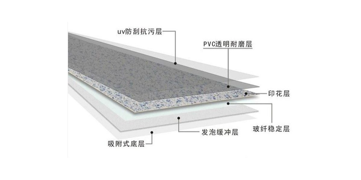 【干貨分享】影響PVC塑膠地板的價(jià)格因素有哪些？