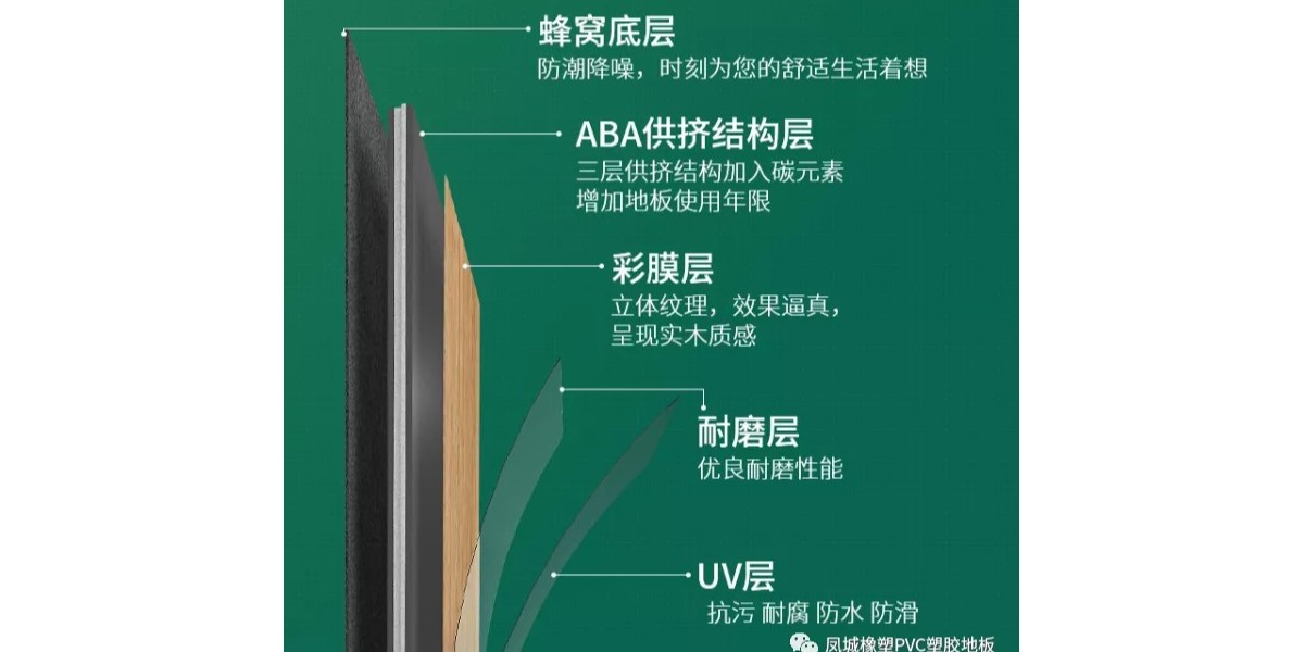 如何鑒別優(yōu)質(zhì)的SPC石塑鎖扣地板？【鳳城橡塑pvc地板】